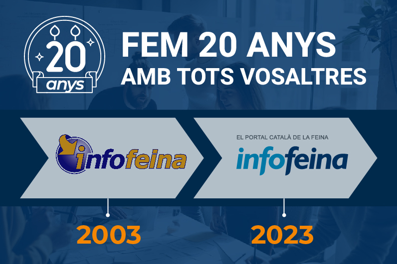 Infofeina celebra su 20º aniversario